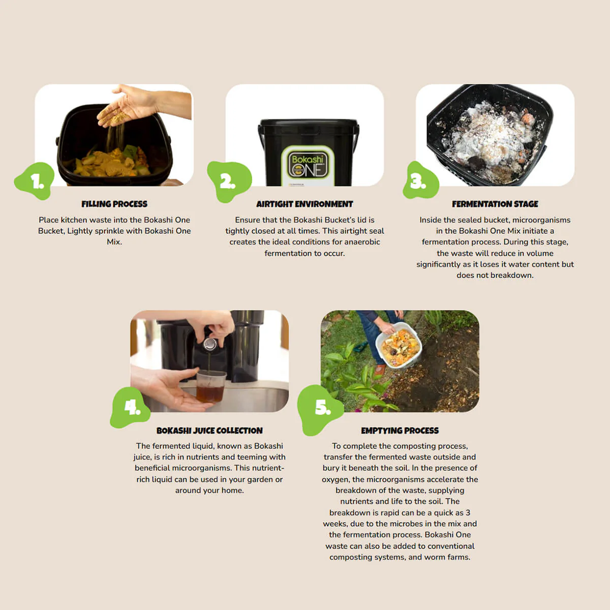 Bokashi Mix - Image 6